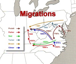 Family Migrations
